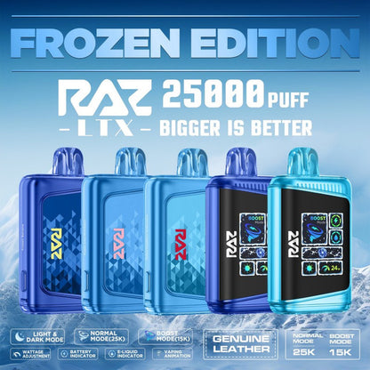 RAZ LTX 25000